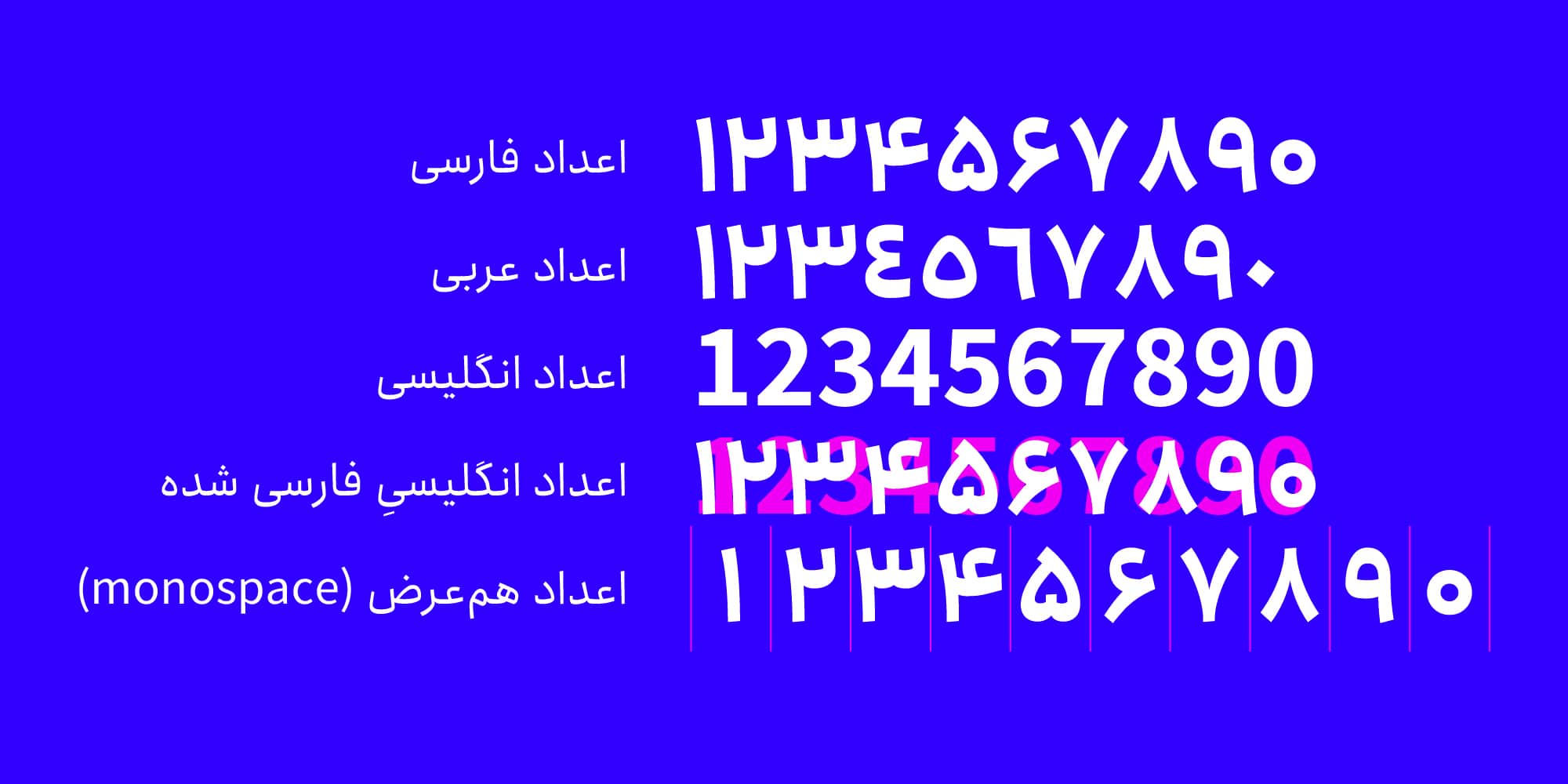 فونت انجمن، ارائه شده توسط وبتریکس تیم