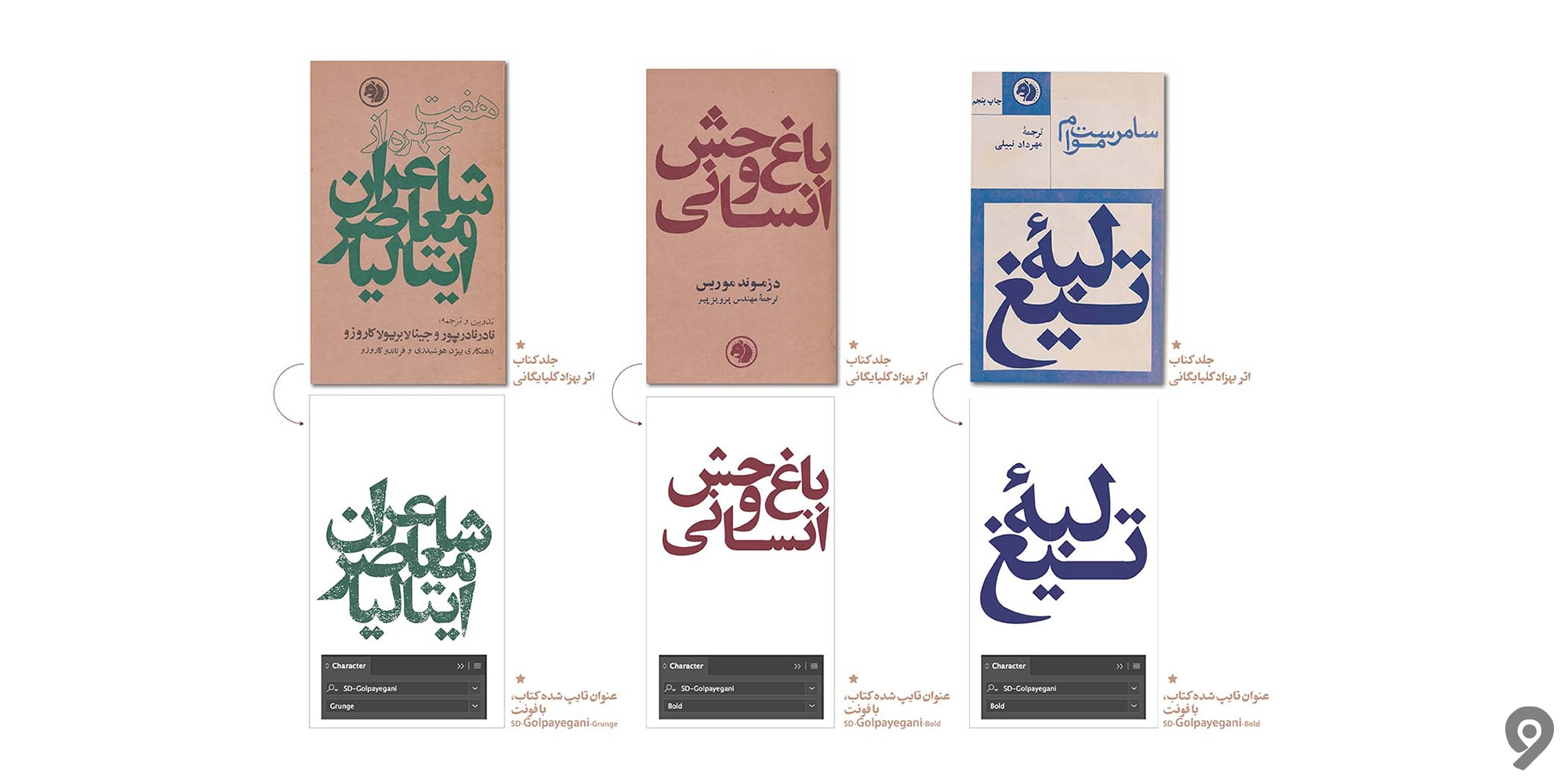 ارائه شده توسط وبتریکس تیم