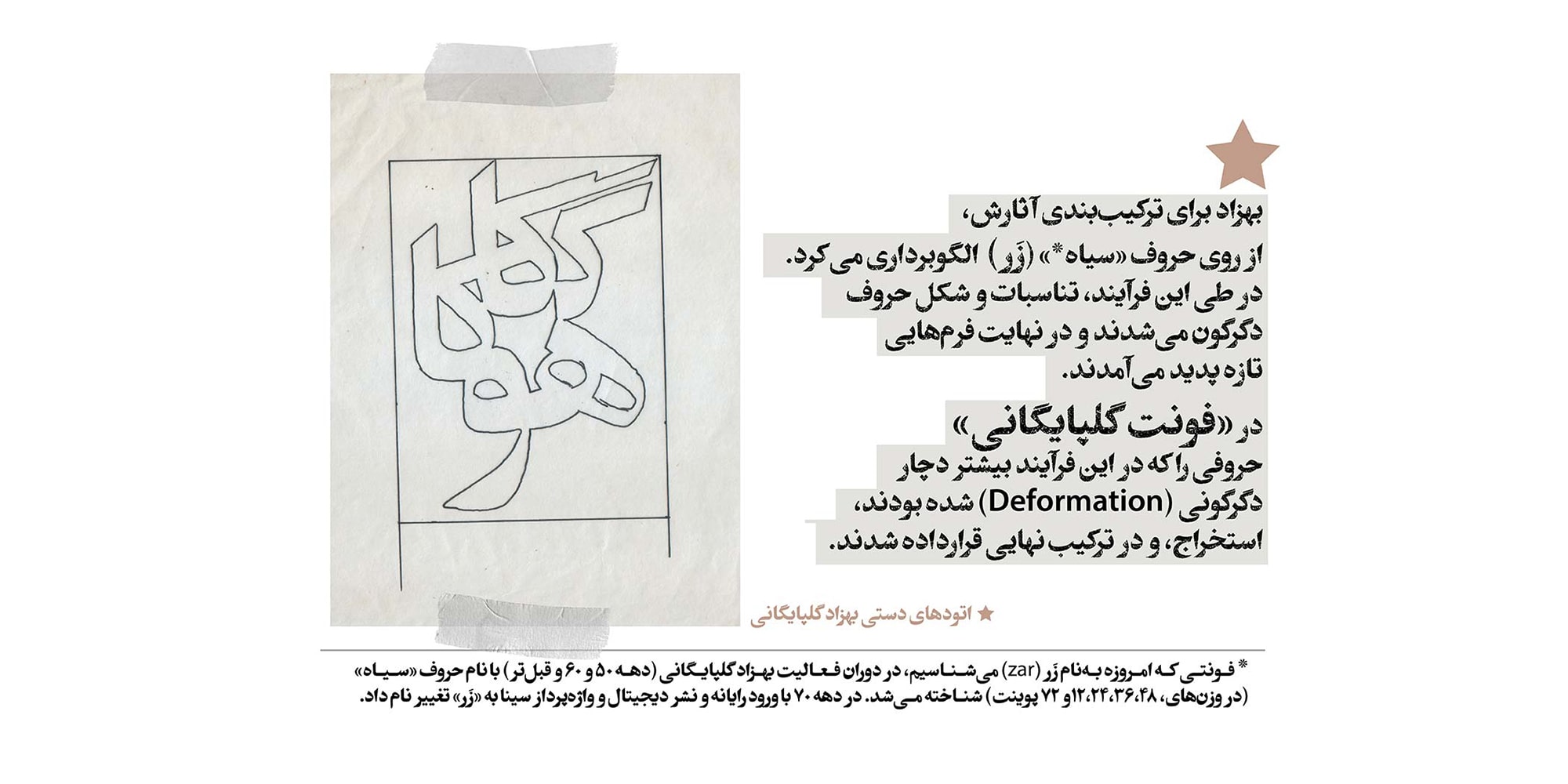 ارائه شده توسط وبتریکس تیم