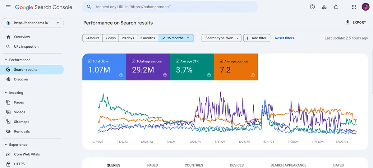 طراحی، سئو و پشتیبانی وب سایت در سبزوار (نمونه کار نهان نما)