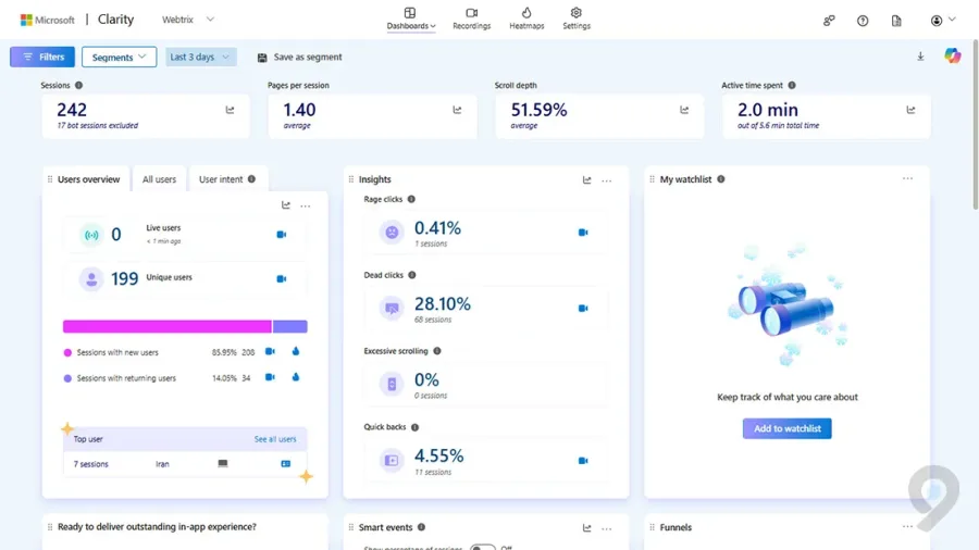 آموزش مقدماتی مایکروسافت کلریتی
